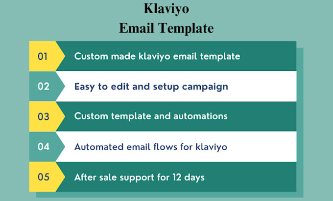 F Pattern Emails Examples Design professional klaviyo email template to attract customers by ...