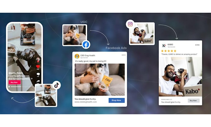 be your facebook ads campaign manager