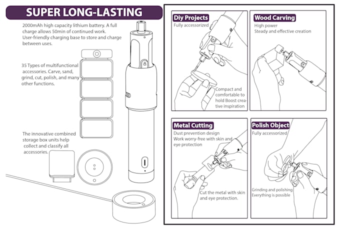 create line art and manual instruction for your product