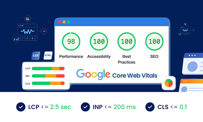 fix core web vitals and improve performance for your website