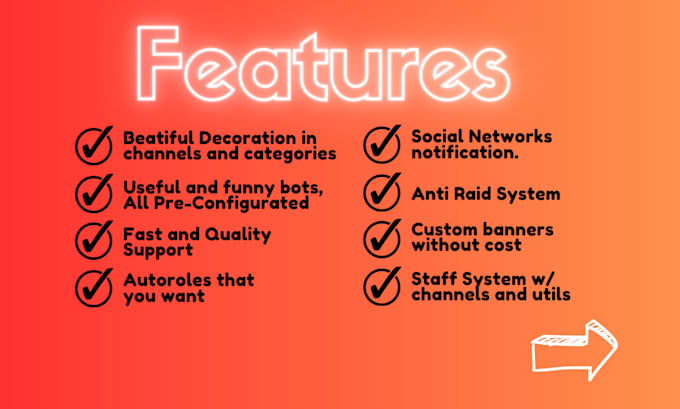How to Configure Command Permissions on Discord