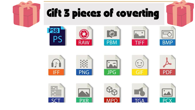 convert all files I have no impossible