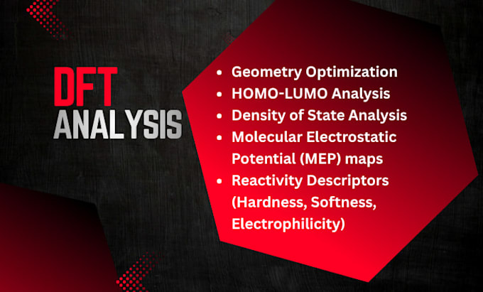 do docking simulations and dft analysis