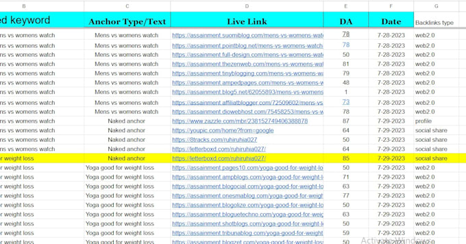 provide web 2 0 backlinks with high da