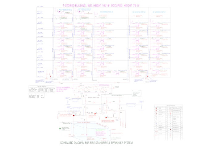draw sprinkler design with free fire alarm design