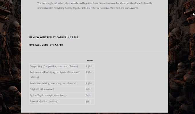 provide a review for your metal album and publish it
