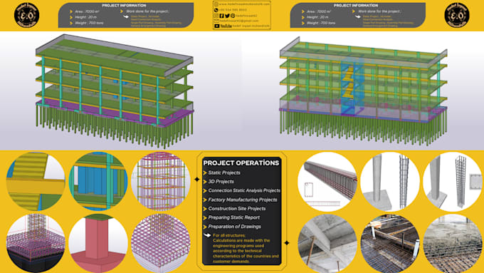 all about reinforced concrete structures