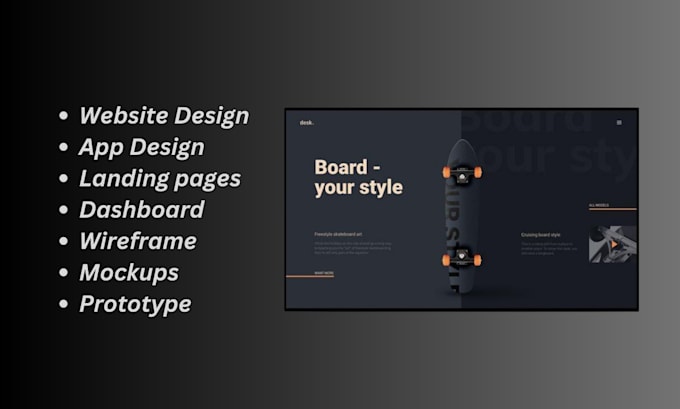 Design a creative ui ux website using figma by Aayanhussaini | Fiverr