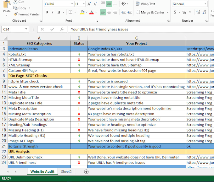 do SEO website audit report and provide a actionable guideline