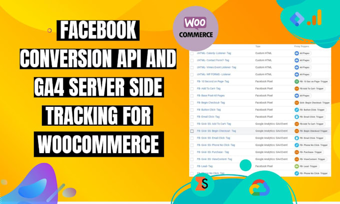 setup fb conversion API and ga4 server side tracking for woocommerce