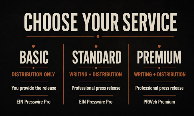 write and distribute your professional press release