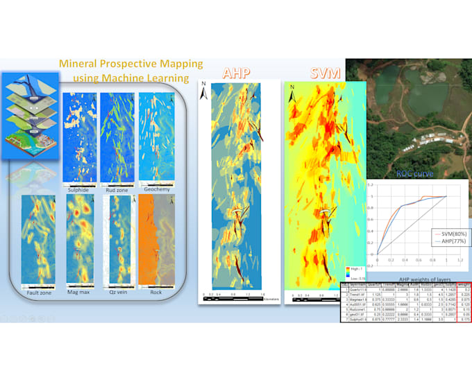 Visualize digital maps and 3d modelling by Siguiri | Fiverr