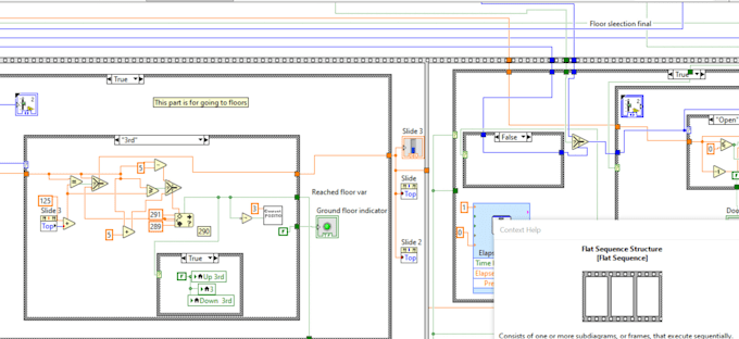 Make labview software projects by Naveedbaig782 | Fiverr