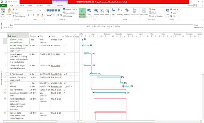 schedule gantt charts and wbs using primavera p6 and ms project