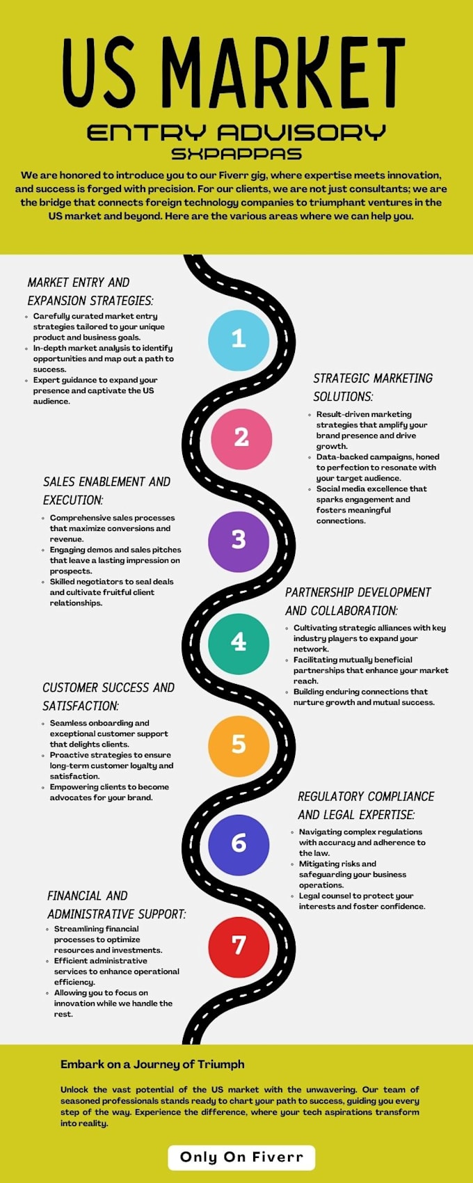 help your saas, cloud or software company enter the US market