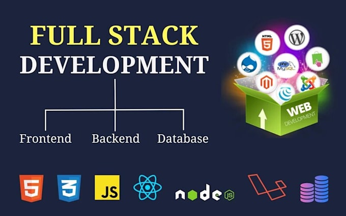 be your full stack web developer in PHP, HTML, CSS, jquery