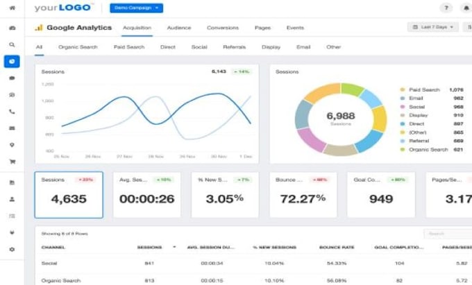 do wordpress onpage SEO optimization