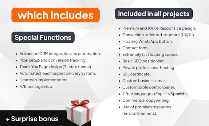 landing pages to capture leads and increase sales