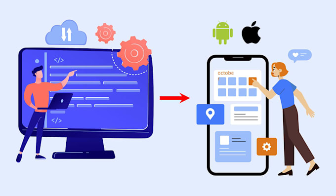 convert your website to ios application