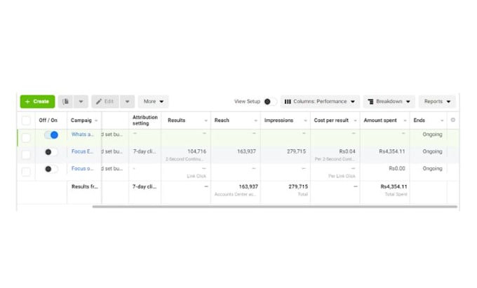 ignite your brands success through dynamic facebook ads