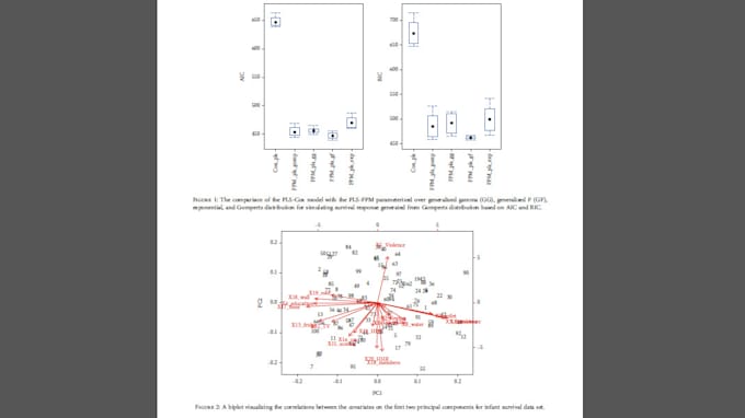 implement r code for classification and regression