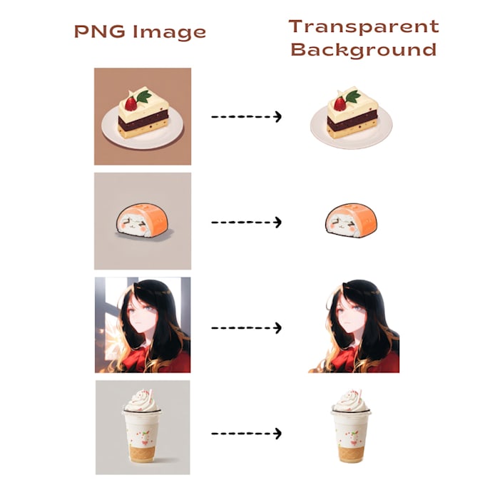 Create Png Images With Transparent Backgrounds By Museai Fiverr Create Png Images With Transparent Backgrounds By Museai Fiverr