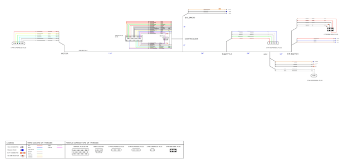 design manufacturing ready 2d wire harness diagrams and pinouts
