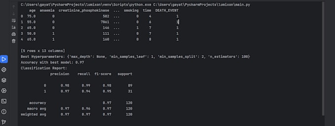 Make ai applications using prompt engineering and python by Santhan_k ...