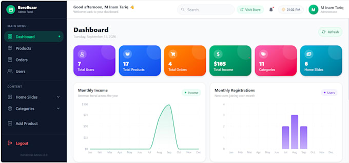 create a nextjs website with a admin dashboard