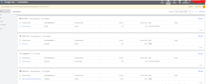 setup google ads conversion tracking for prestashop , shopfy,wix,wordpress sites