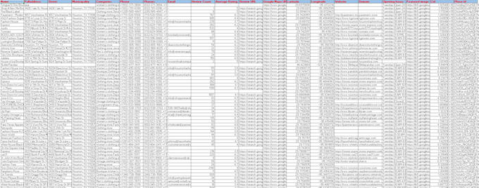 do google map scraping for quality local b2b leads generation with leads scraper
