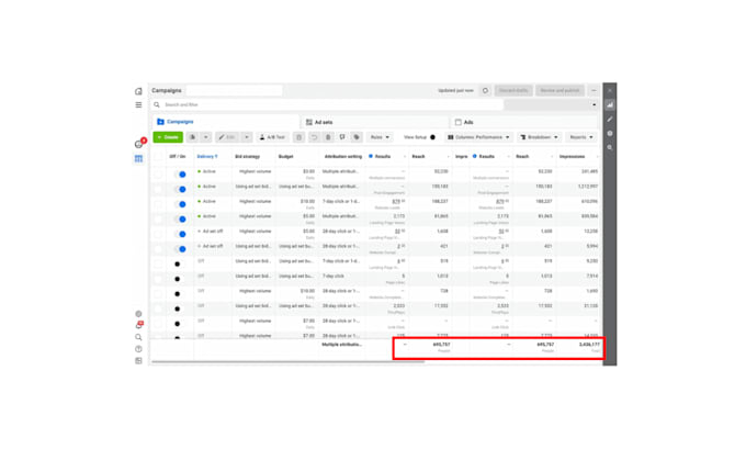 facebook and instagram ads setup and management