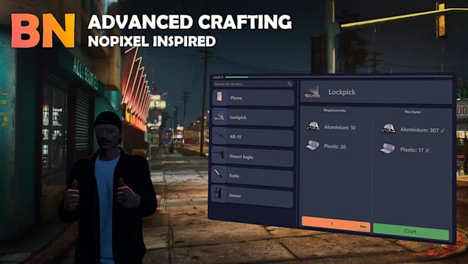create a custom nopixel inspired fivem server for you