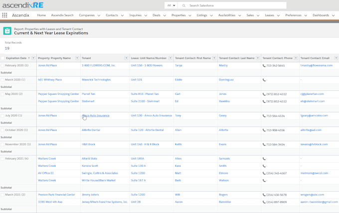 create professional salesforce reports and dashboards