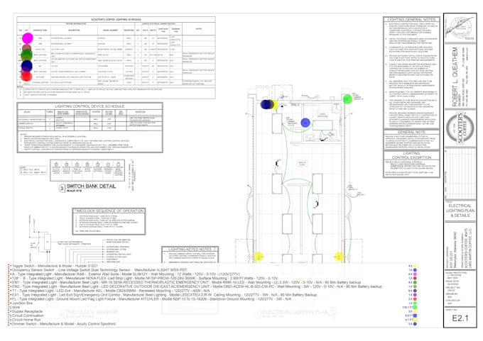 do electrical take off and cost estimation