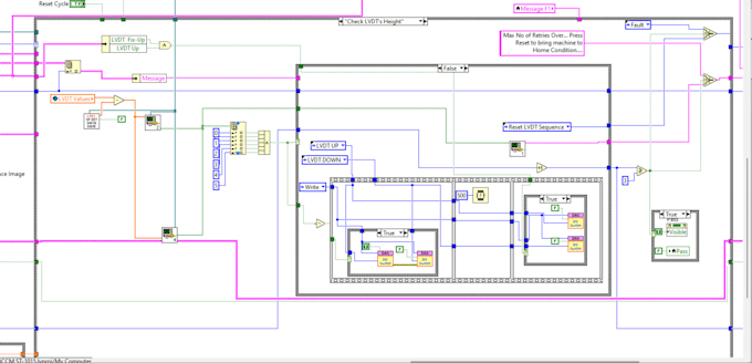 develop labview base data acquisition, test bench, and user interface software