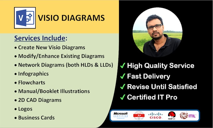 develop diagrams logo and infographics in visio