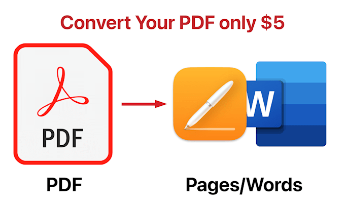 convert your PDF to word or doc asap