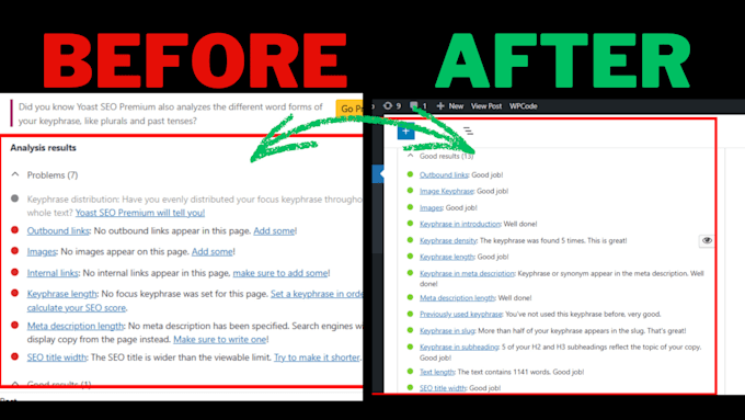 do wordpress on page seo technical optimization competitor analysis to get top