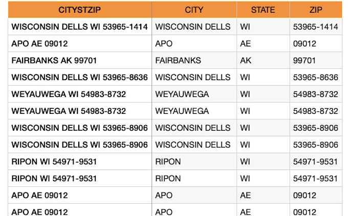 create edit apple number spreadsheet and data entry work