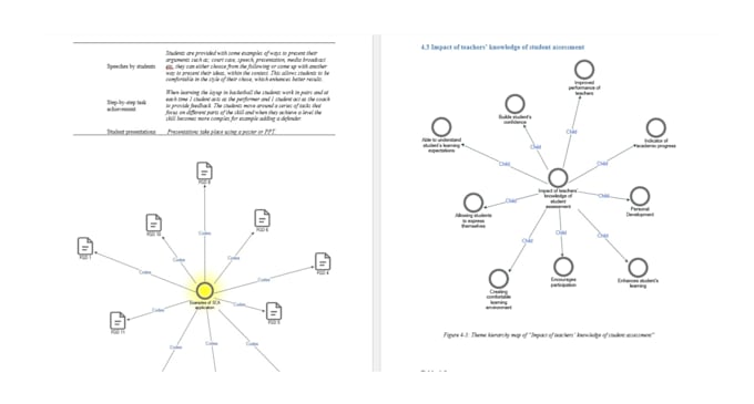 do interview analysis and survey analysis with nvivo and maxqda