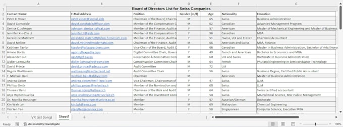 ai powered web scraping and automated data extraction