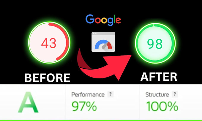 speed up wordpress website google pagespeed  performance optimization