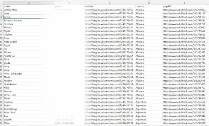 do web scraping, data mining and email extraction