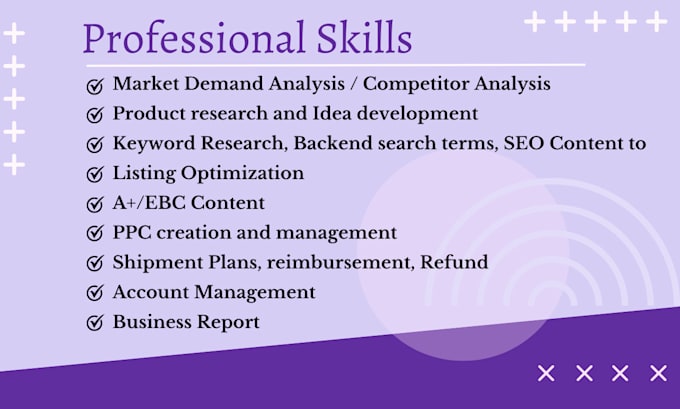 be your amazon fba virtual assistant and PPC expert