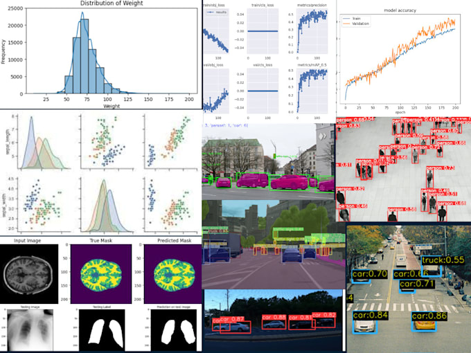 do deep learning nlp projects in python