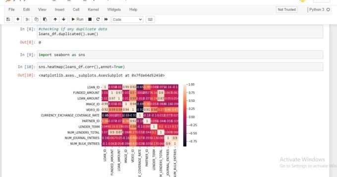 do data analytics, visualization, machine learning using python