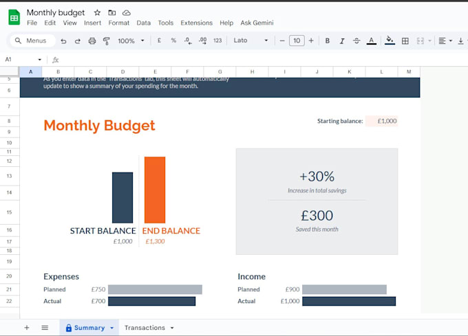 a dynamic excel dashboard for finance, trading, or business
