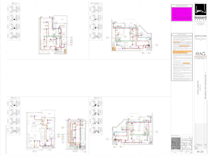 cost estimate for hvac projects