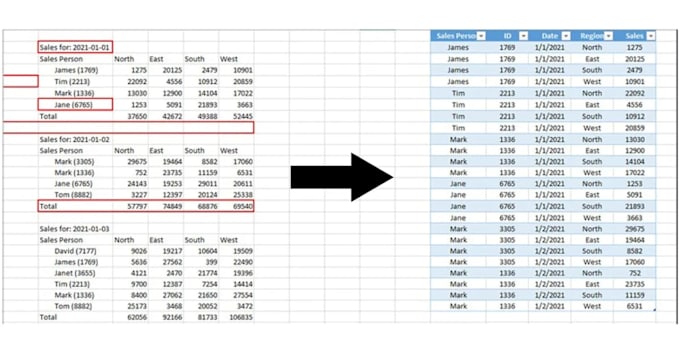 do excel data entry, data cleaning, PDF to excel data entry